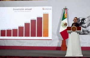 Programas sociales alcanzarán inversión histórica de un billón de pesos en 2026