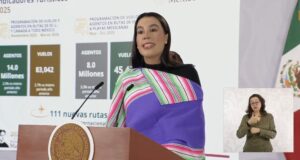 Turismo en México alcanza cifras históricas y rompe récords en 2025