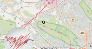 Sismo superficial de 3.7 grados sacude Santa Catarina