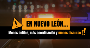 En Nuevo León: menos delitos, más coordinación y menos discurso