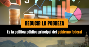 Reducir la pobreza es la política pública principal del Gobierno Federal