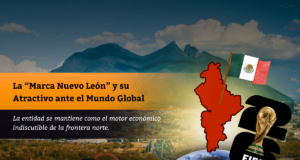 La “Marca Nuevo León” y su Atractivo ante el Mundo Global
