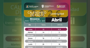 Continua Becas para el Bienestar con pagos a estudiantes de nivel medio superior y superior