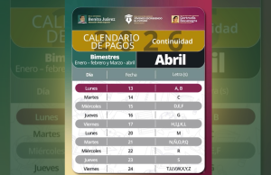 Continua Becas para el Bienestar con pagos a estudiantes de nivel medio superior y superior