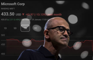 Microsoft pierde un billón de dólares en bolsa ante las dudas sobre la rentabilidad de la IA