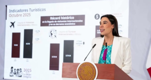 México rompe récord histórico: Turismo internacional crece 6% en 2025
