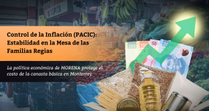 Control de la Inflación (PACIC): Estabilidad en la Mesa de las Familias Regias
