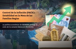 Control de la Inflación (PACIC): Estabilidad en la Mesa de las Familias Regias