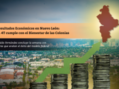 Resultados Económicos en Nuevo León: La 4T cumple con el Bienestar de las Colonias