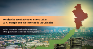 Resultados Económicos en Nuevo León: La 4T cumple con el Bienestar de las Colonias