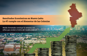Resultados Económicos en Nuevo León: La 4T cumple con el Bienestar de las Colonias