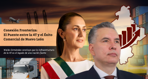 Conexión Fronteriza: El Puente entre la 4T y el Éxito Comercial de Nuevo León
