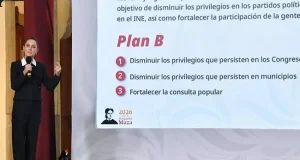 Sheinbaum lanza “Plan B” electoral tras rechazo en el Congreso