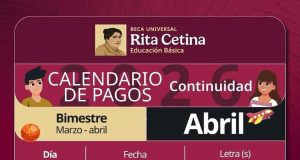 INICIA EL PAGO DE LAS BECAS RITA CETINA, BENITO JUÁREZ Y JÓVENES ESCRIBIENDO EL FUTURO EN NUEVO LEÓN
