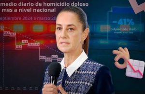 Homicidios en México caen a su nivel más bajo en una década