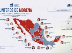 Morena Perfila A Sus Cartas Más Fuertes Rumbo A 2027