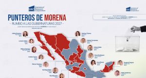 Morena Perfila A Sus Cartas Más Fuertes Rumbo A 2027
