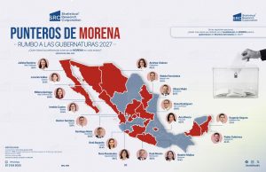 Morena Perfila A Sus Cartas Más Fuertes Rumbo A 2027