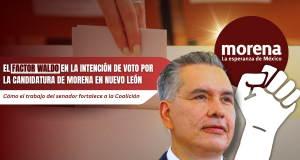El Factor Waldo en la Intención de Voto por la candidatura de MORENA en Nuevo León