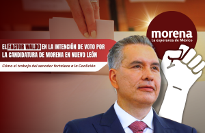 El Factor Waldo en la Intención de Voto por la candidatura de MORENA en Nuevo León