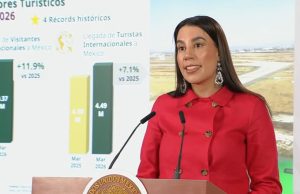 México rompe cuatro récords históricos en actividad turística durante marzo