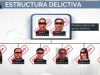 Desmantelan “El Caballito”: Cae red nacional que lavaba dinero con 15 empresas fachada