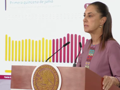 Sheinbaum reporta baja de inflación en primera quincena de junio