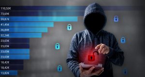 Redes sociales desplazan a la “deep web” en la venta de drogas al menudeo, advierte la ONU