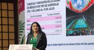 Derrama generada por Mundial 2026 fue de 66 mil mdp en CDMX