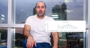 Caso Fernando Cerimedo genera 2 millones de interacciones en redes